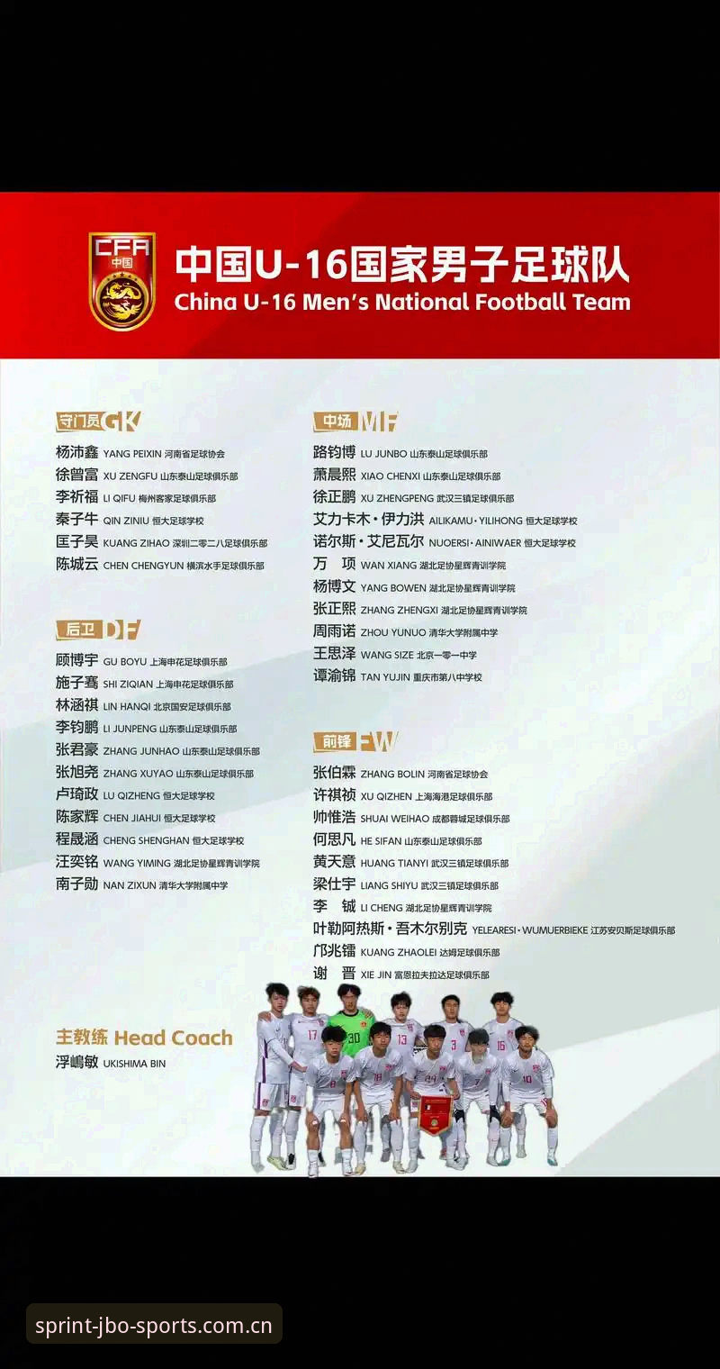 U17世界杯抽签结果解读教程：在jbo竞博平台如何追踪中国青训新希望