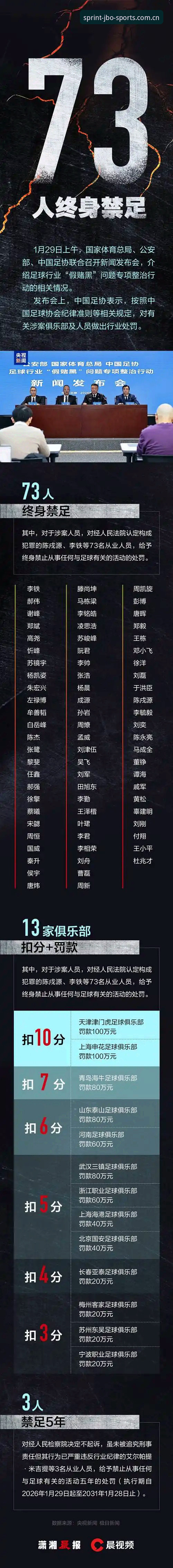足协禁足名单深度解读教程：如何在jbo竞博平台掌握赛场动态