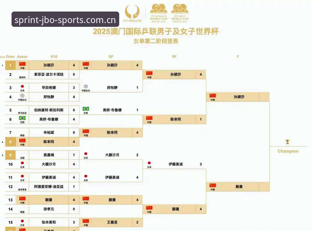 jbo竞博平台用户必看：卡拉格谈世界杯赛程密集，球员身心承压解析教程